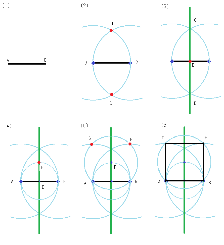 コンパスと定規を使った正方形 正四角形 の描き方 図形の描き方013a 夏貸文庫